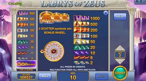 Jogar Labrys Of Zeus Pull Tabs com Dinheiro Real